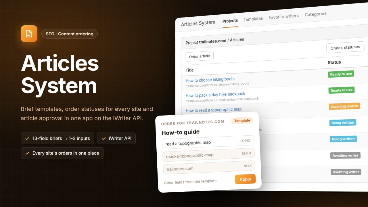 Cover: the Articles System list of trailnotes.com articles with their order statuses, a 'How-to guide' template card, and the title 'Articles System'.