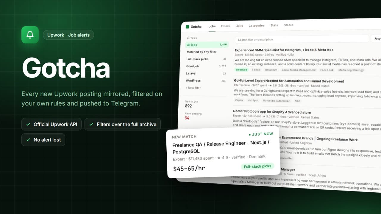 Cover: the Gotcha jobs feed with filter counts in the sidebar, a card for a new $45–65/hr match, and the title 'Gotcha'.