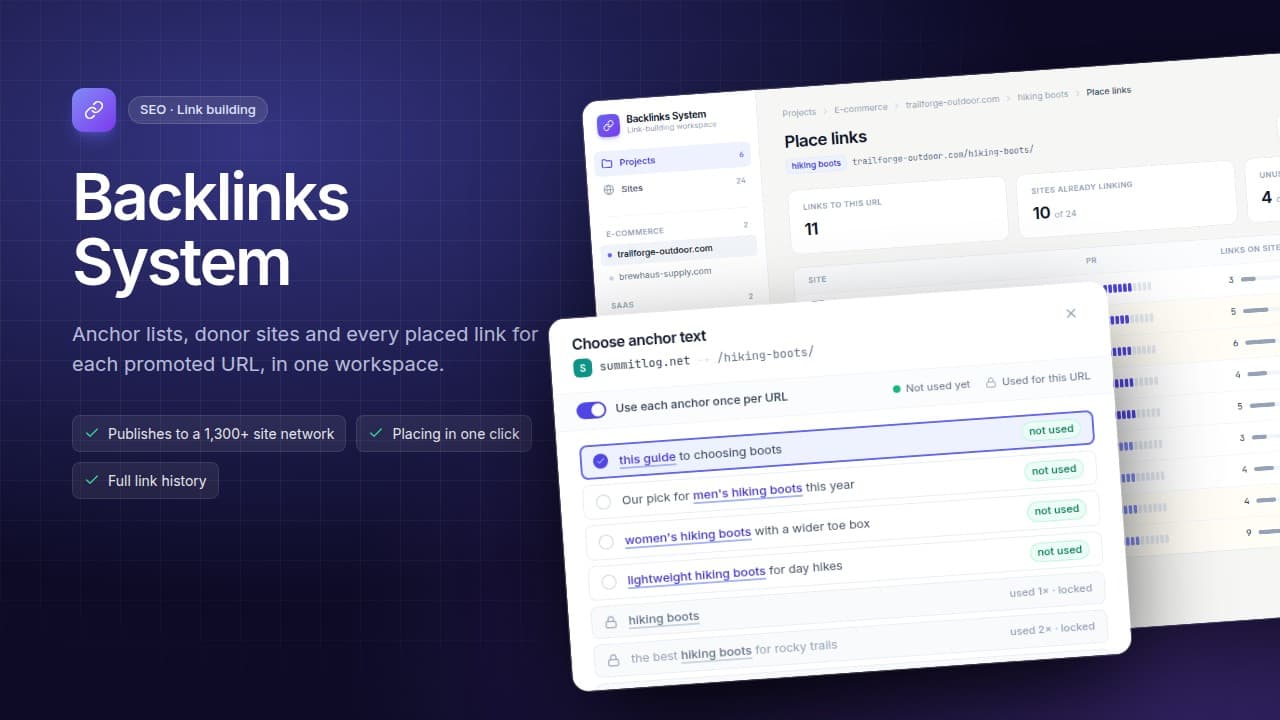 Cover: the Backlinks System 'Place links' screen with the 'Choose anchor text' dialog for summitlog.net, next to the title 'Backlinks System'.