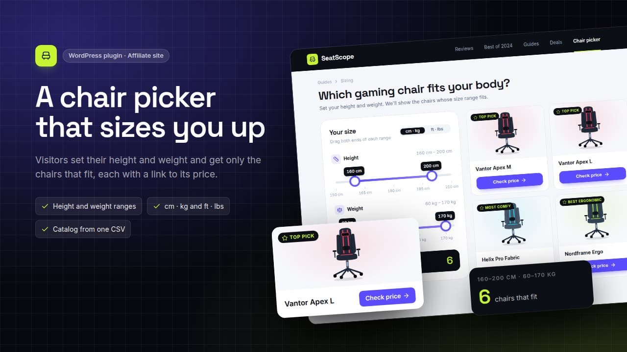 Cover: the chair picker on a review site with height and weight sliders and a grid of chairs, a 'Top pick' chair card with a 'Check price' button, a '6 chairs that fit' card and the title 'A chair picker that sizes you up'.