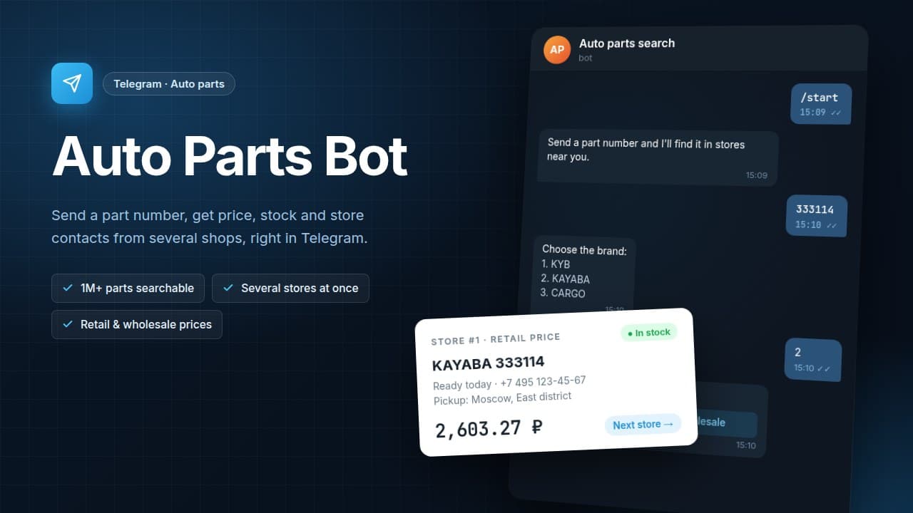 Cover: a Telegram chat with the bot asking for the brand of part 333114, a result card with a store's price and stock, and the title 'Auto Parts Bot'.