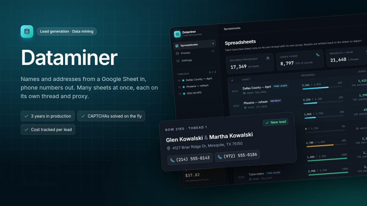 Cover: the Dataminer spreadsheets dashboard with three sheets running on threads, a card for a new lead with two phone numbers, and the title 'Dataminer'.