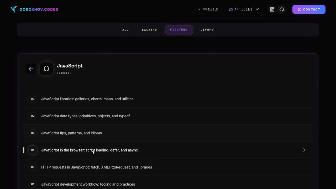 The Frontend filter is clicked and the grid redraws, the JavaScript card opens a list of JavaScript articles, rows highlight under the pointer, and Back returns to the grid.