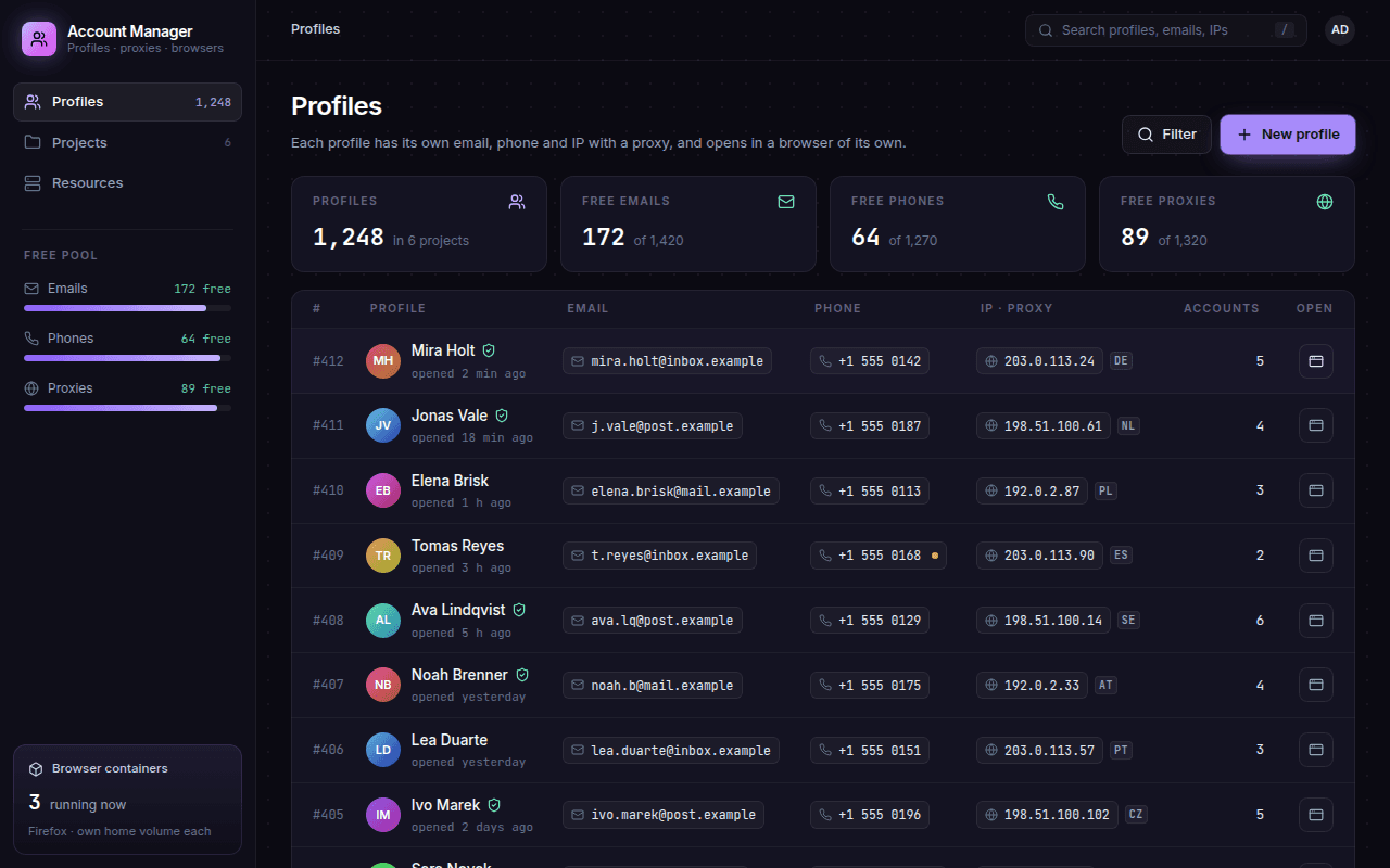 Profiles page: counters for profiles and free emails, phones and proxies, and a table of profiles with an email, phone, IP and country for each.