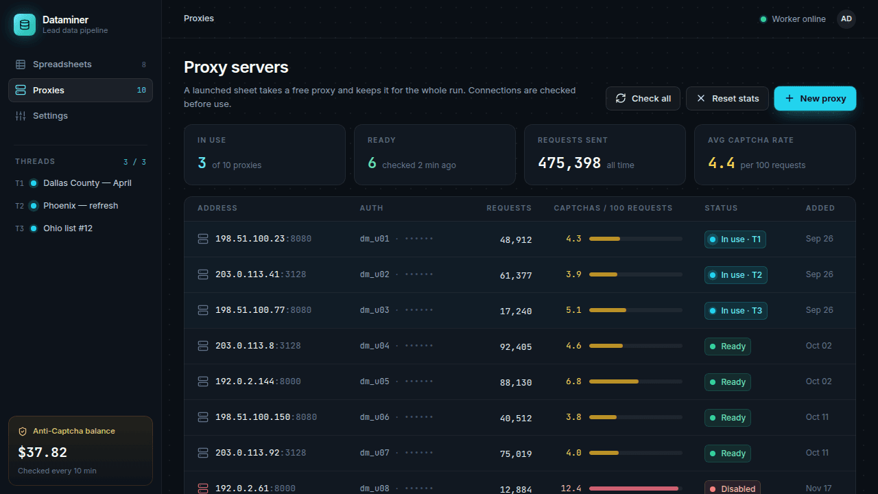 Proxy table: request counters grow on three proxies in use, one switches to '429 · retry 2 / 10' and then back to 'In use'.