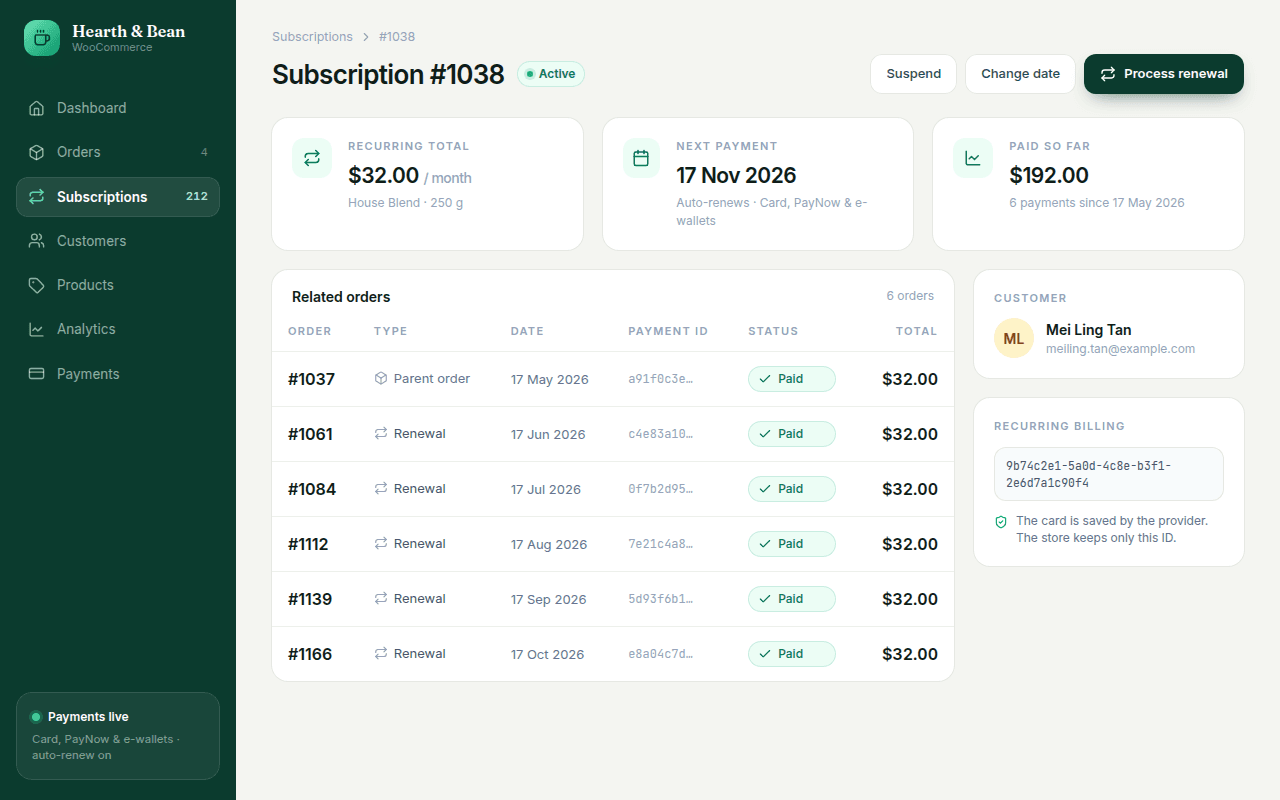 Subscription #1038: active, $32.00 a month, next payment date, $192.00 paid so far, six related orders all paid, and the recurring billing ID kept by the store.